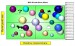 Boston Consulting Group Growth Share Matrix Excel Template
