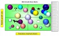 BCG Matrix Template Excel