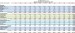 Marketing Budget Template Excel